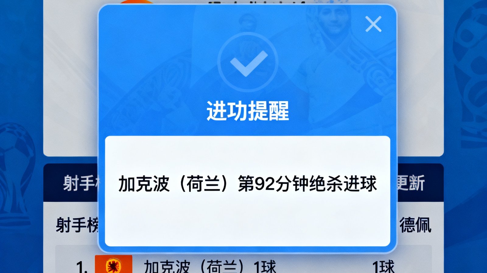 实时比分界面显示荷兰vs塞内加尔，加克波绝杀进球弹窗提醒，并显示射手榜更新